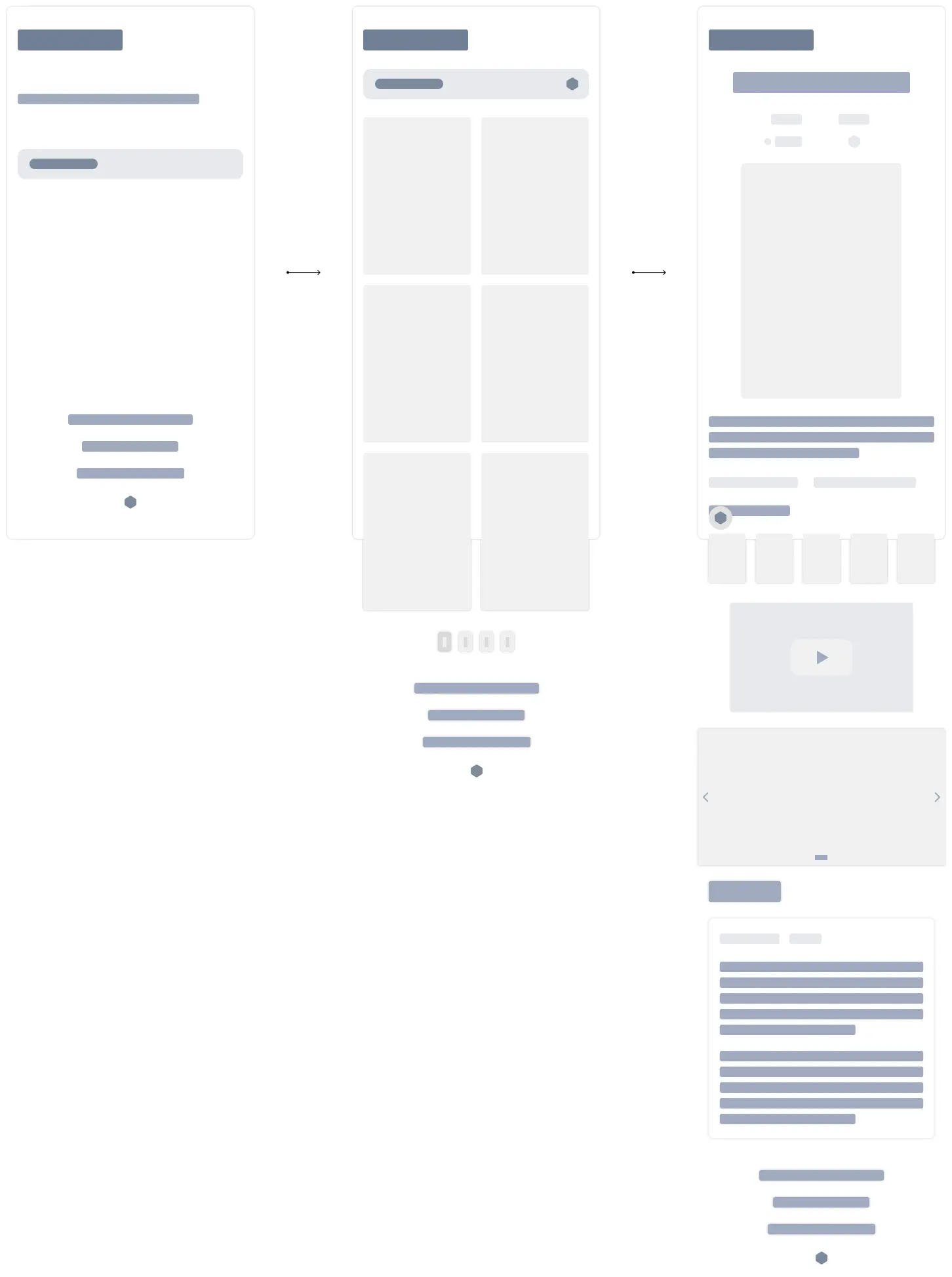 Wireframe of Movie World